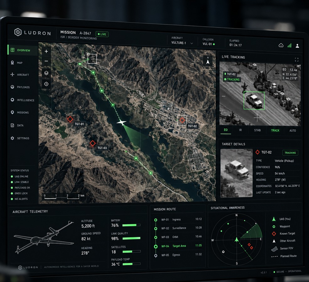 LUDRON AI tracking software